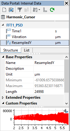 ANALYSIS - resample channel